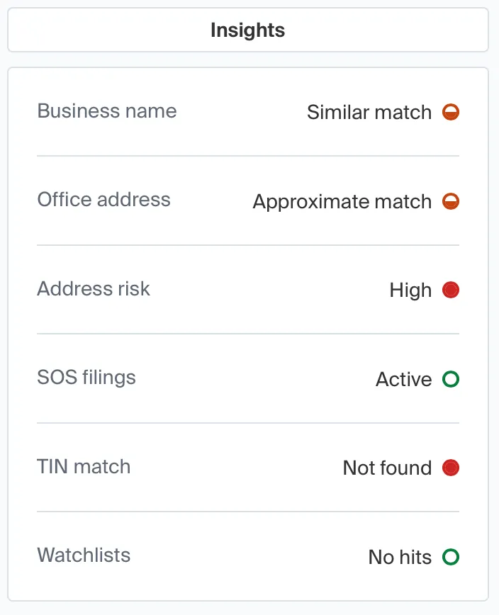 Middesk's insights on a submitted business