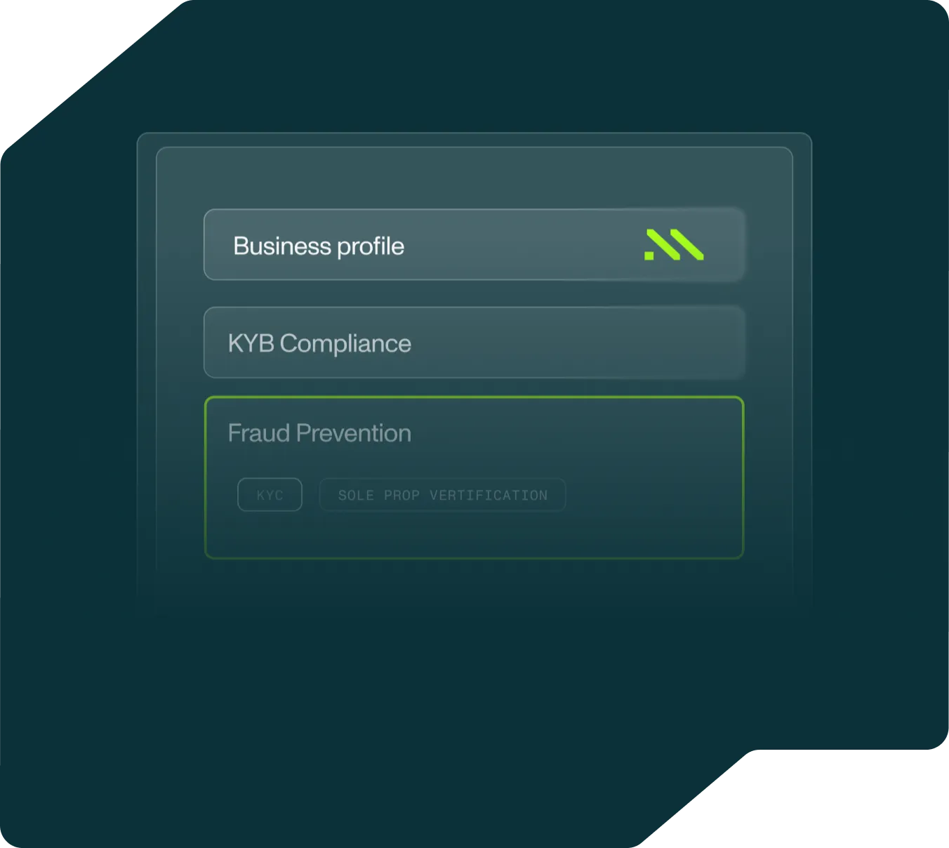 Middesk API interface