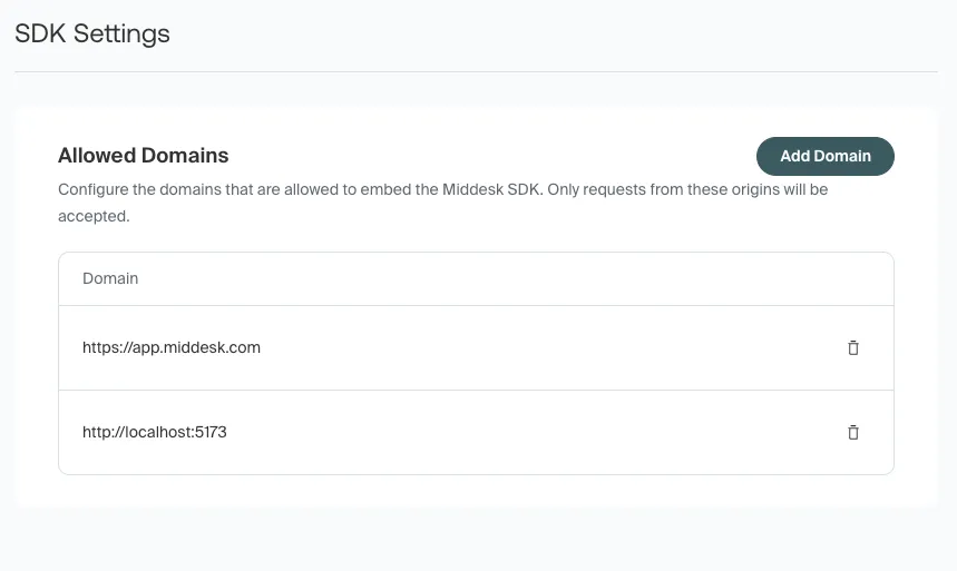 SDK Settings page showing allowed domains configuration